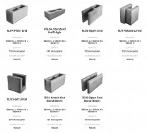 Bowers 15 Series Blocks